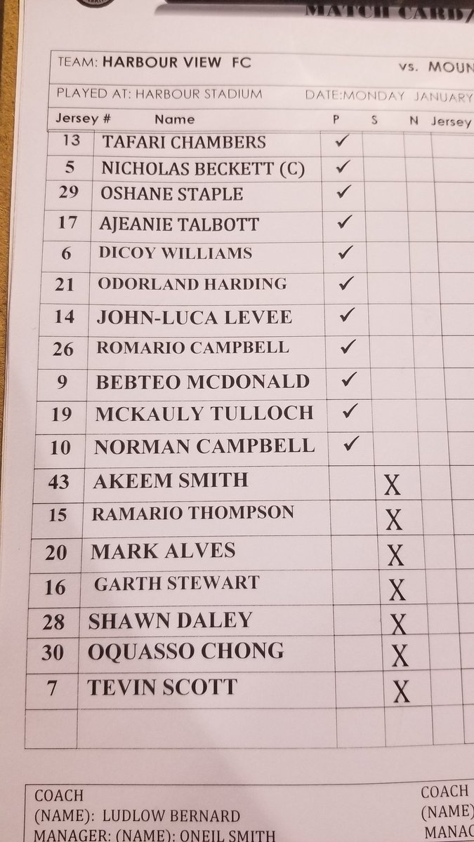 harbourviewfc's tweet photo. Tonight's squads for HVFC vs Mount Pleasant FA! Watch live on @SportsMax_Carib and @IslandSportsNet https://t.co/usbXKO5XdE