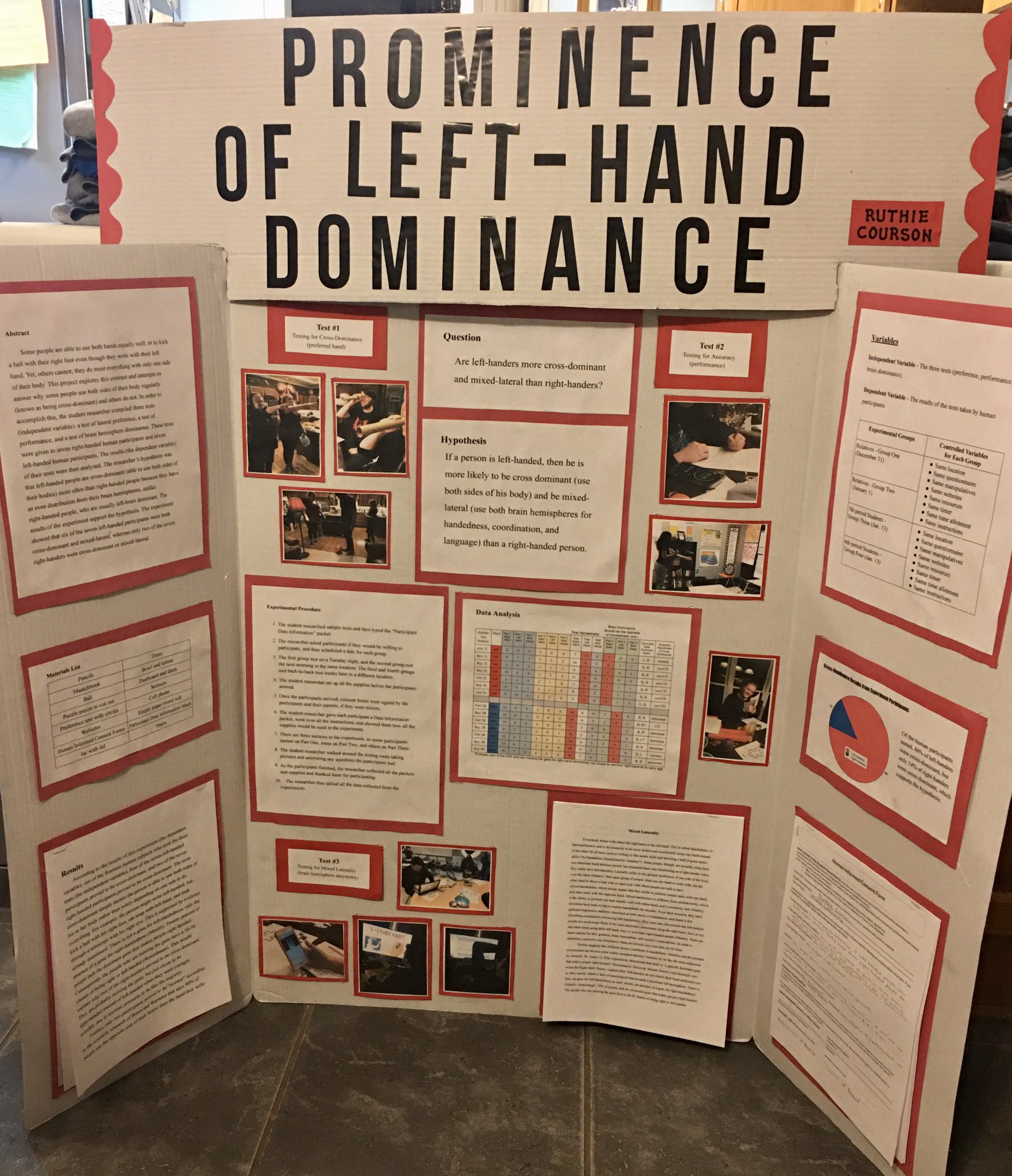 Rhonda Courson on X: Science Fair Project DONE!!! Culmination of