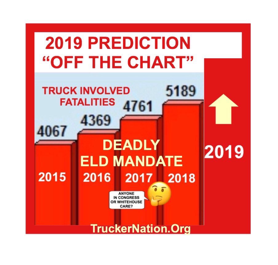 trucker_mfc's tweet photo. 🇺🇸COLORADO🇺🇸Plz help truckers @RepDianaDeGette @RepJoeNeguse @RepTipton @RepKenBuck @RepDLamborn @RepJasonCrow @reppurlmutte @TruckerNation85 @FMCSA @HouseDemocrats @HouseGOP @GOP @SpeakerPelosi @GOPLeader @TheTonyJustice @VP @OOIDA @ToddCampbell94 @RealJamesLamb @luvtruckers https://t.co/u4Dyexr5zJ