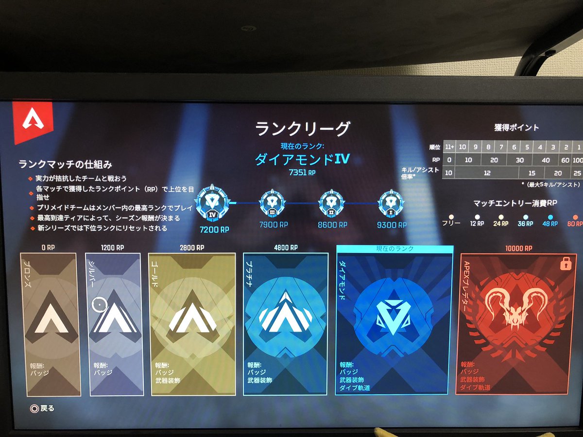 __macha634's tweet photo. 地味に長かった。。
次のシーズンはプレデター目指す😂

#ApexLedgends #APEXフレンド募集 #Apex募集ps4 #相互チャンネル登録
#相互登録 https://t.co/gueKqHOATJ