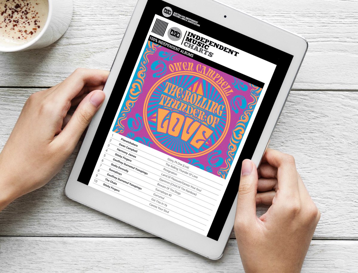 New album debuts at NO2 <a href="/ausindies/">AIR</a> Independant Album Charts! Now available worldwide on all platforms! Come git some! Love to you all!