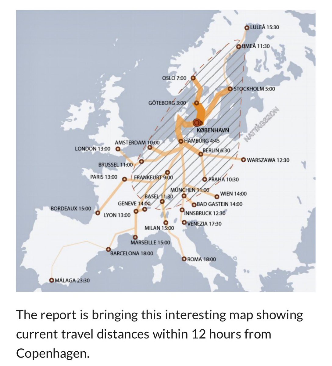 JAAP MODDER 📷 on Twitter: "In a report Swedish rail is considering re-introduction #nighttrain service from Sweden to South. Here's a possible #timetable ➡️ #Malmö to #Amsterdam in