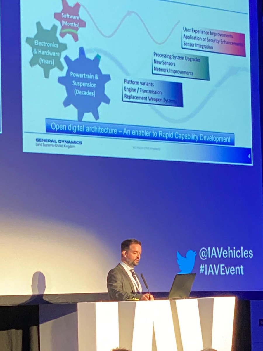 gduknews's tweet photo. And we’re off... Steve Bingley, our Chief Engineer (Future Business), takes to the stage at #IAVEvent to outline how we could further enhance #AJAX’ capabilities #iav #iav2020 #twickenham #defenceiq https://t.co/ttQAJzidCs