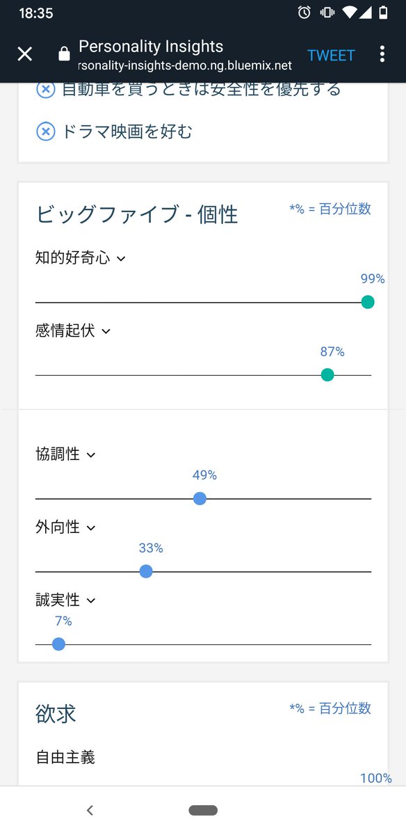 やったー!やべーやつだ! 