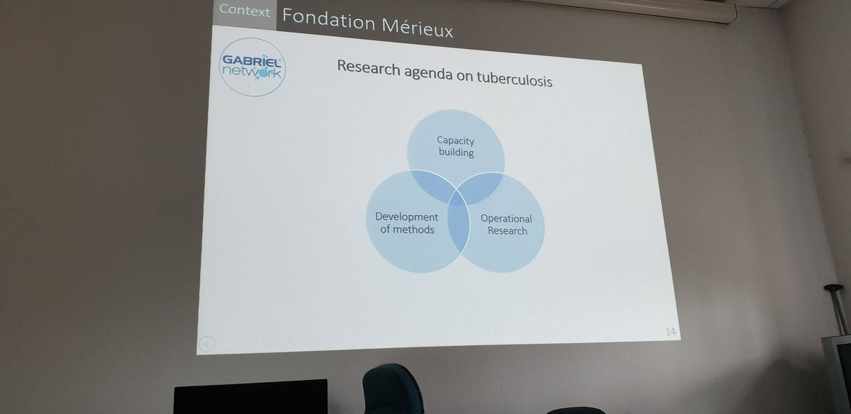 Deliagoletti2's tweet photo. Important presentation at #INMI of Jonathan Hoffmann and Carole Chedid from #FondationMerieux on #biomarkers associated with #tuberculosis outcomes.  These are the results of the #HINTT multicenter study done in 4 continents in collaboration with #INMI and Giovanni Delogu. https://t.co/qVVAuNFm8I