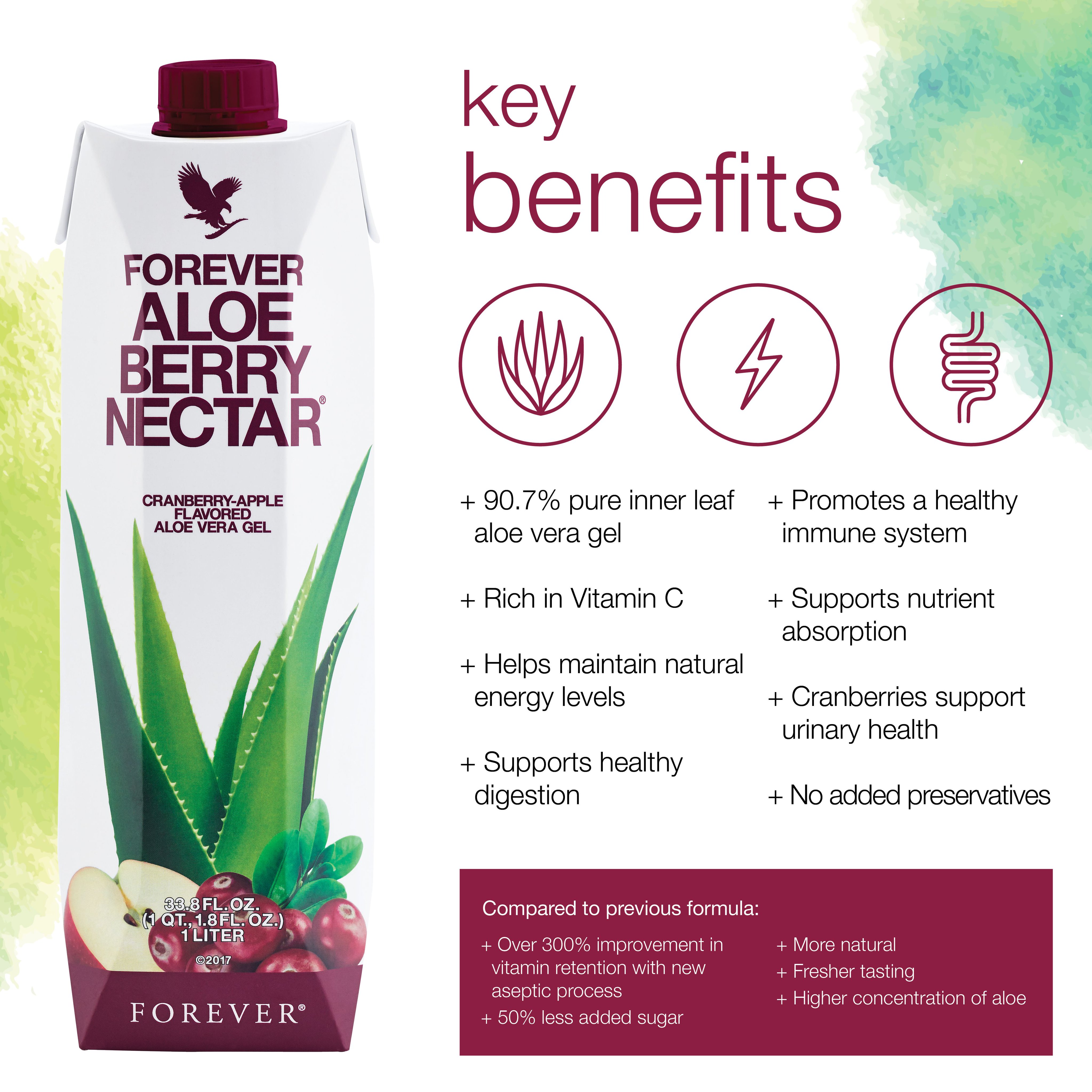 Forever Living Products International on Twitter "Try out the benefits