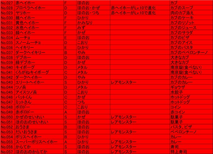 Mario Cakeさん がハッシュタグ スーパーマリオ をつけたツイート一覧 1 Whotwi グラフィカルtwitter分析