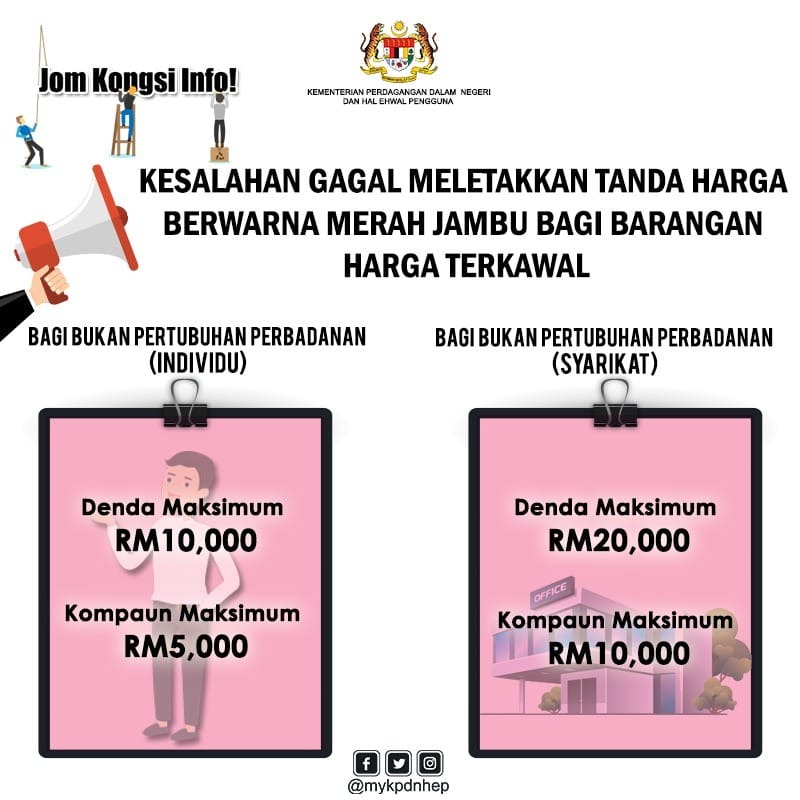 KPDN_HQ's tweet photo. Peniaga boleh dikenakan tindakan undang-undang sekiranya tidak meletakkan tanda harga merah jambu👇🏻 jom baca
#KPDNHEP #pinkplate https://t.co/LkXrOBcQ2n
