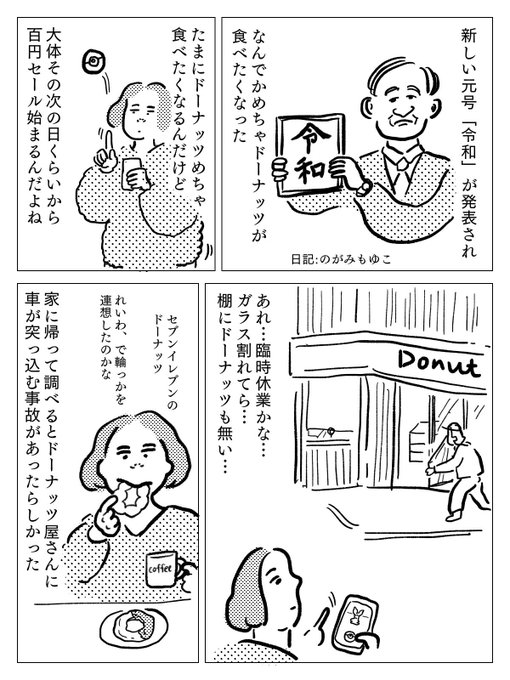 日記マンガたまってきた。 