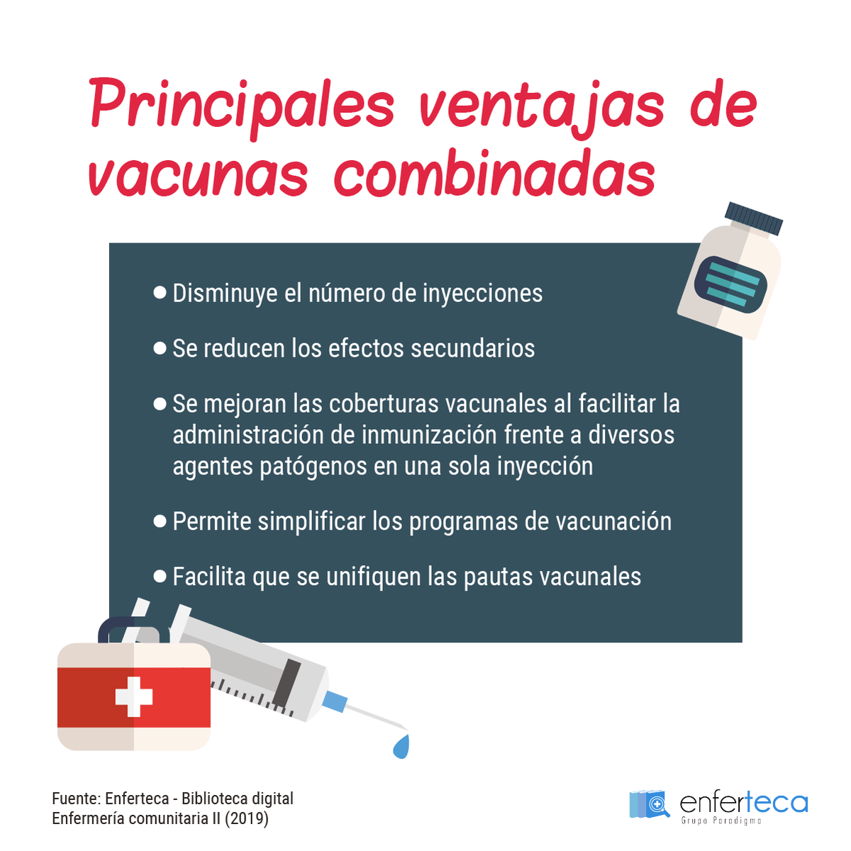 GrupoParadigma_'s tweet photo. Sabemos que estáis a tope estudiando para el #EIR ¡Vamos con el último repaso, tema #vacunas! Estudia de una manera más amena con #FlashCardEnferteca, puedes seguir actualizando conocimientos con nuestro Experto en Urgencias y Emergencias para #enfermeros https://t.co/VOX9urzIyH https://t.co/EwMoM56o6B