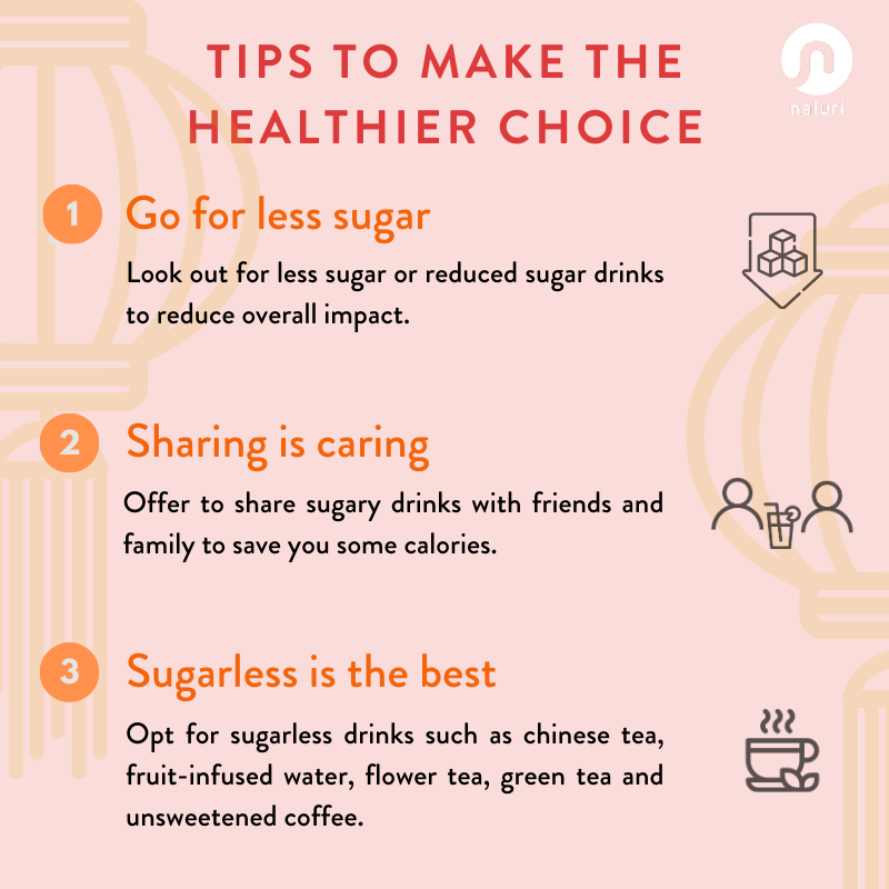 naluri_life's tweet photo. This festive season is about being together with your loved ones. Swipe right to learn how to drink healthier during this Chinese New Year!
Forgo the sugary drinks because you are sweet enough 😉
#cny #healthychoices #snacktips https://t.co/ahAcmTdBYl