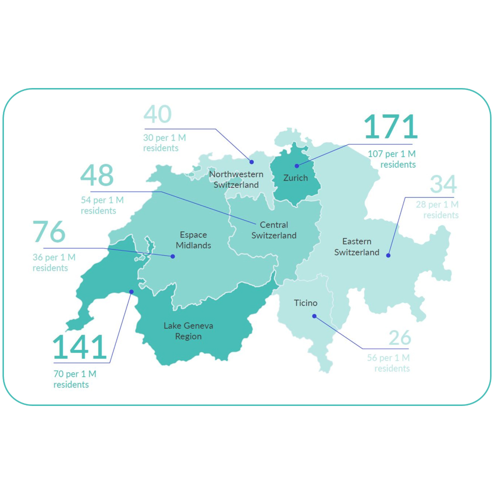 energie-cluster.ch tweet media