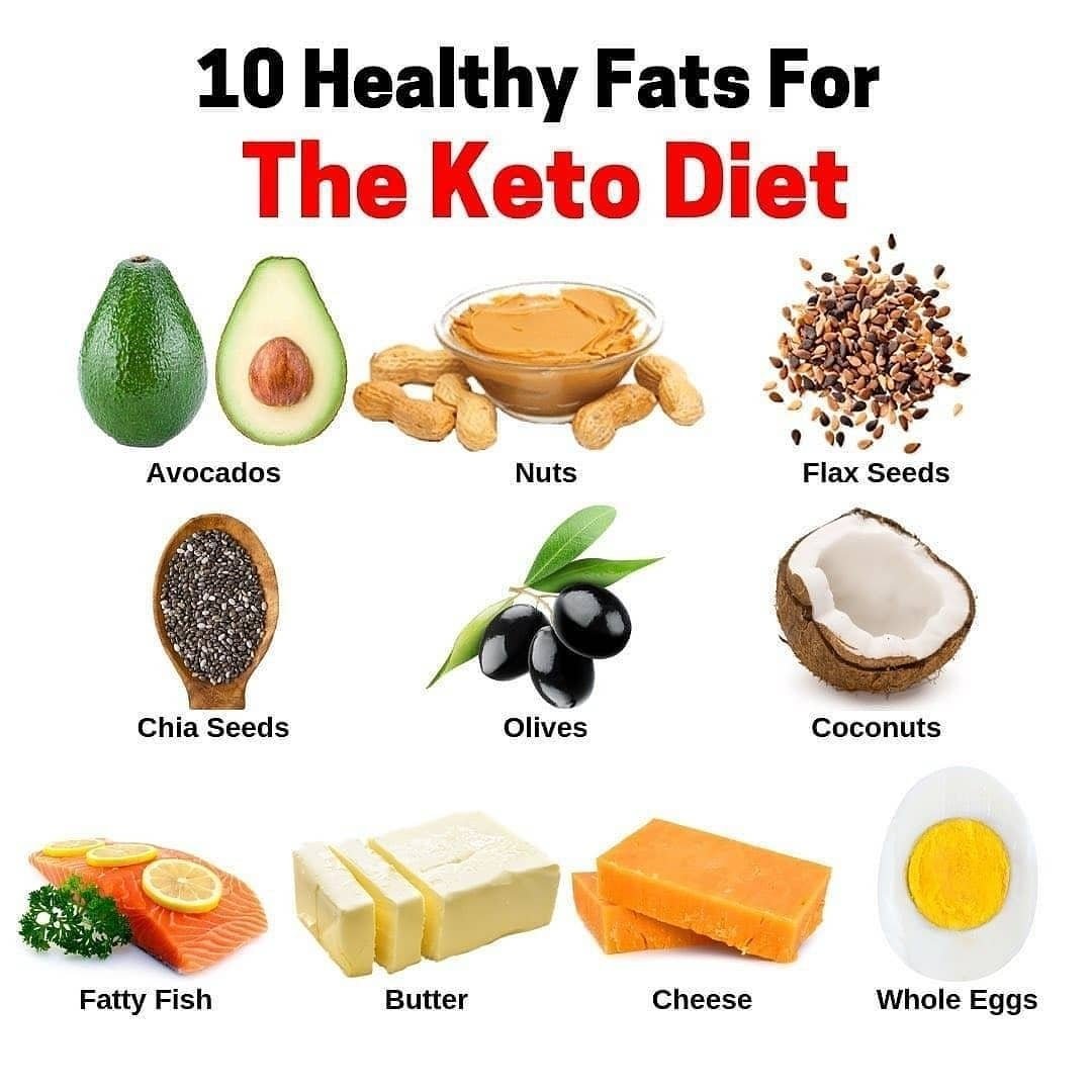 MannyStyles's tweet photo. #ketodiet #keto #ketomeal https://t.co/nriVleUFGv