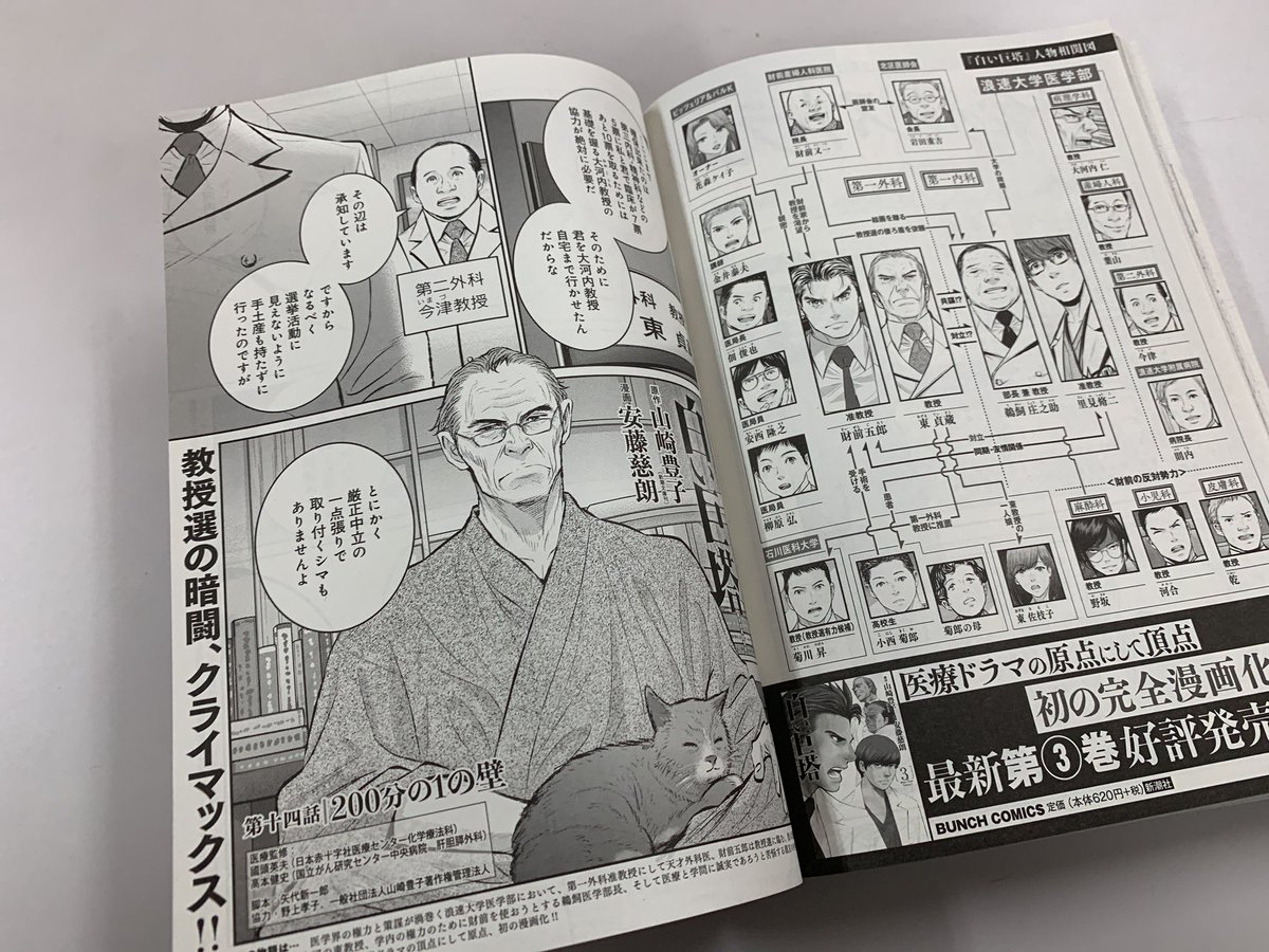 有名な 医学部 教授 権力 画像ブログ