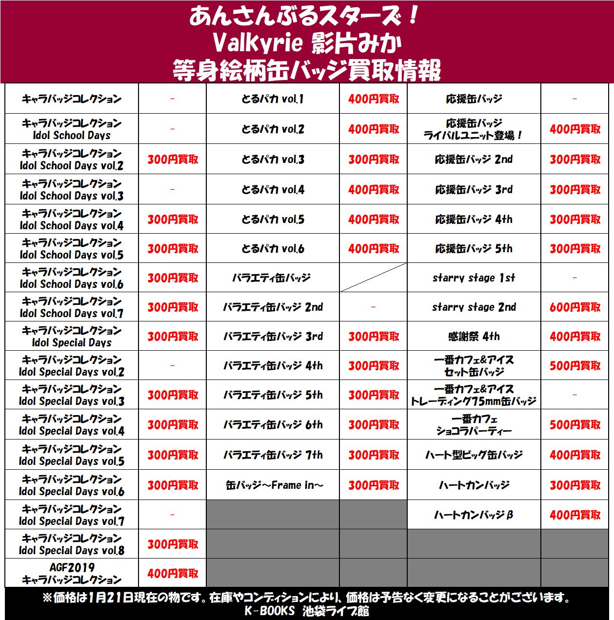 あんスタ とるパカ 影片みか 中古品 あんさんぶるスターズ あんスタ