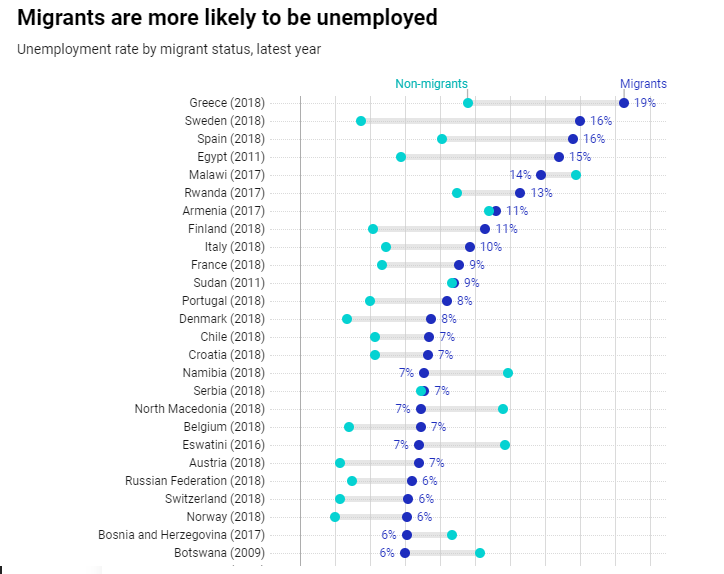 移住労働者 Twitter Search Twitter