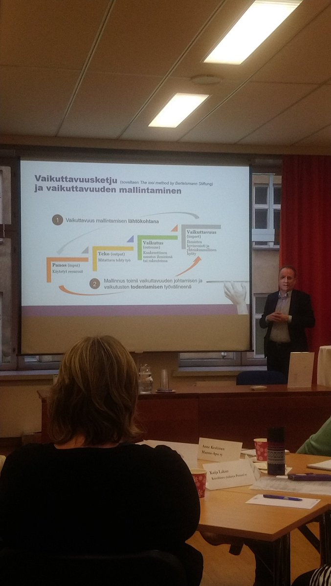Ege_Kerola's tweet photo. SIB, vaikuttavuusinvestoinnit hyödyksi järjestötoiminnassa teemalla #Siniboss päivät alkuun.
#sininauhaliitto #Raumanseudunkatulähetys https://t.co/EH9C8EZZIJ