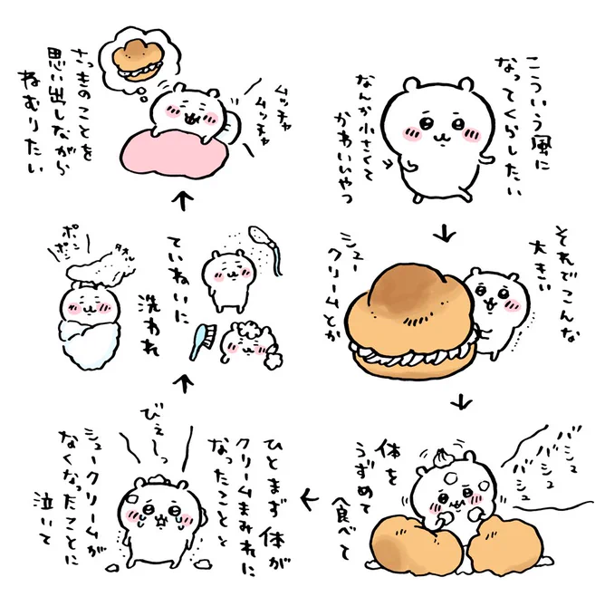 ねむりたい 
