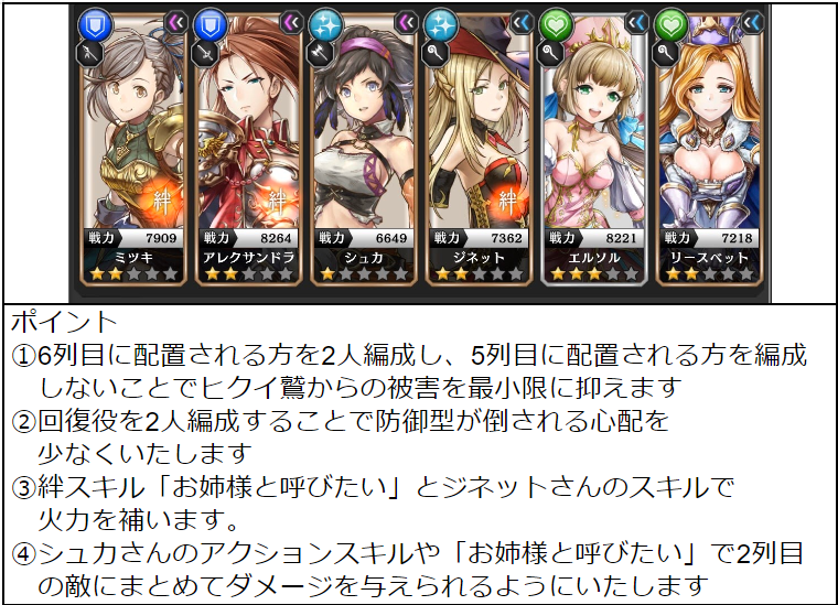 アルカ ラスト 終わる世界と歌姫の果実 公式サポ カノンの呟き Arcalast Ikemen Twitter