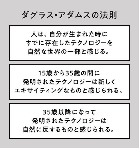 ダグラス アダムス の 法則