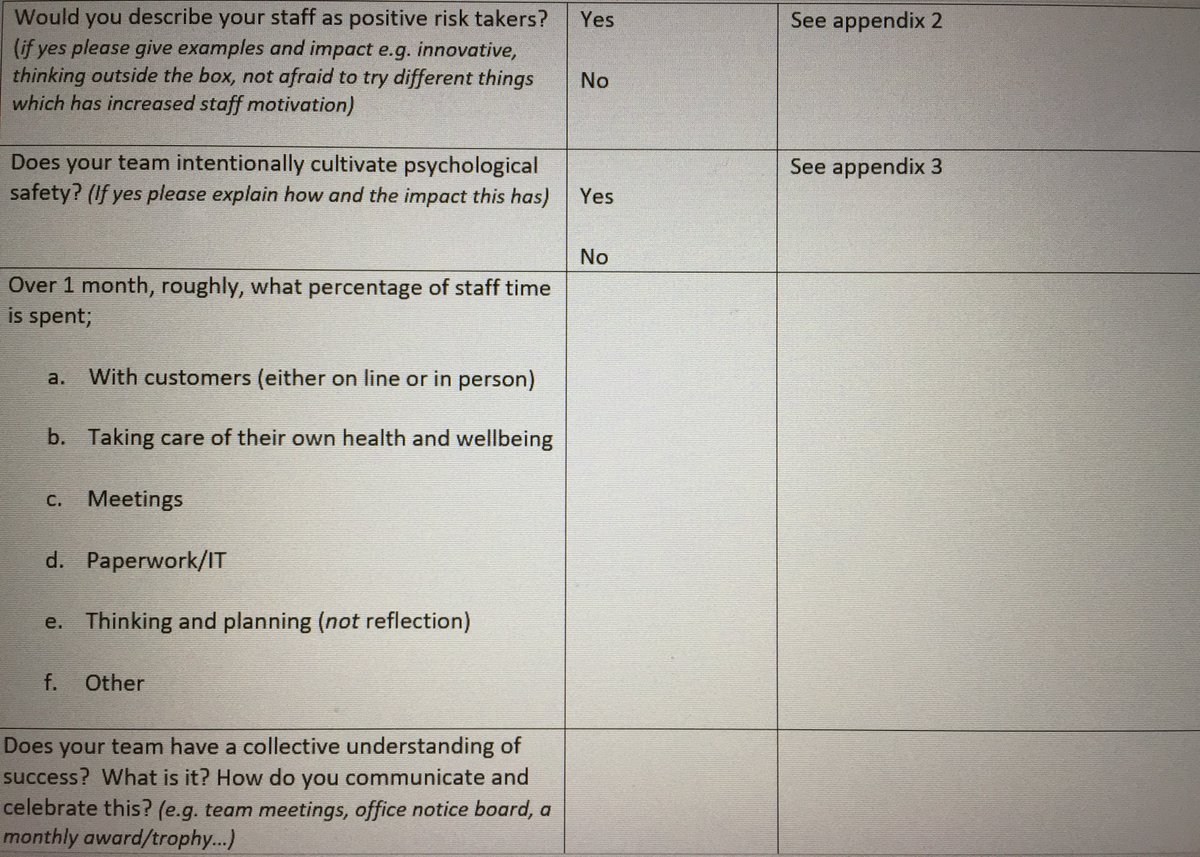 piepeoples's tweet photo. Very excited to be piloting the PIE self-assessment questionnaire this week in preparation for the upcoming @Shelter workshops in Edinburgh, London and Manchester. Identify what you're already doing first #MultiPIE #WhyPIE #traumainformed https://t.co/ft1XJMzP76