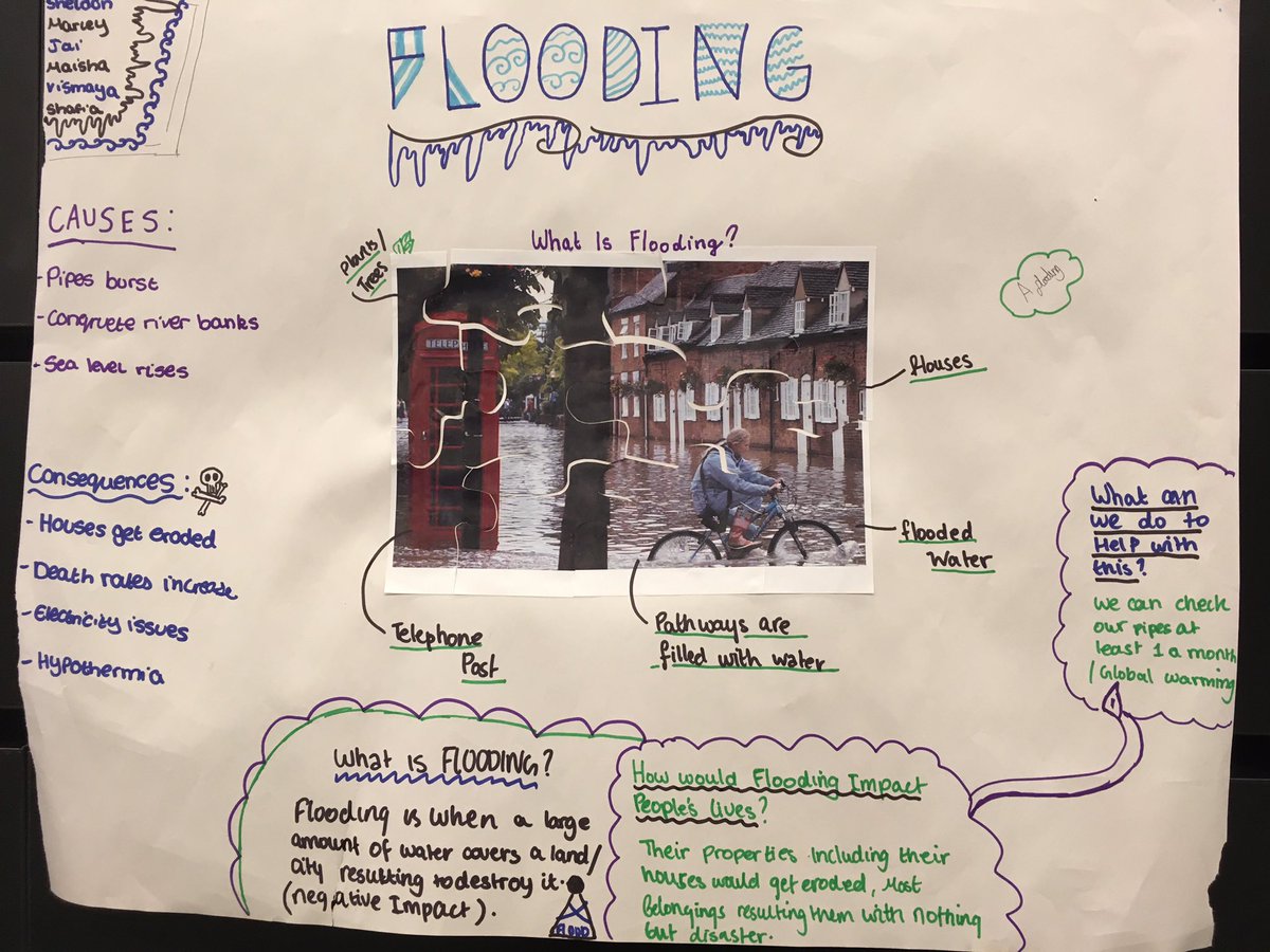 KateS4TP's tweet photo. A @S4TP_BigIdeas great morning at @OaksParkHighSch exploring sustainability issues #Sustainability #students #voice #BigIdeas2020 https://t.co/FzYSVDESd1