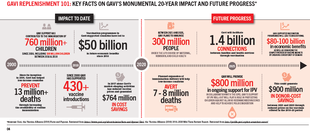 Photo Cred: Estelle Kalp