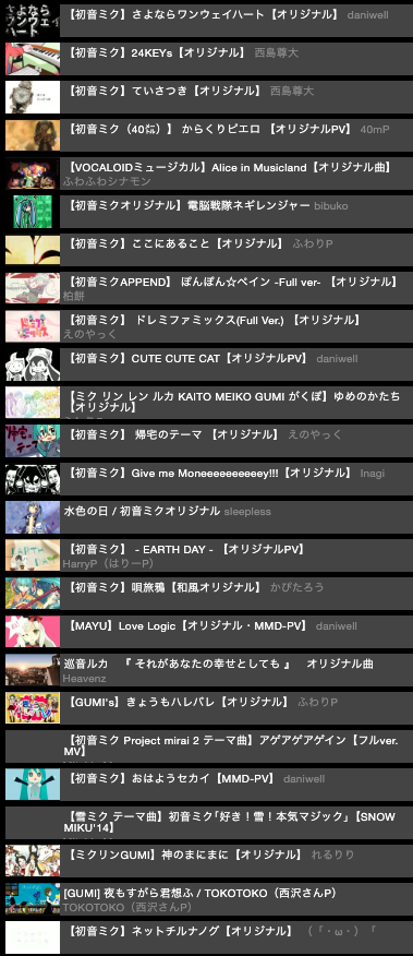 orafff's tweet photo. #ボカロ100選 やっとできた
https://t.co/sxtWravJyq https://t.co/pqZVr9WvDW