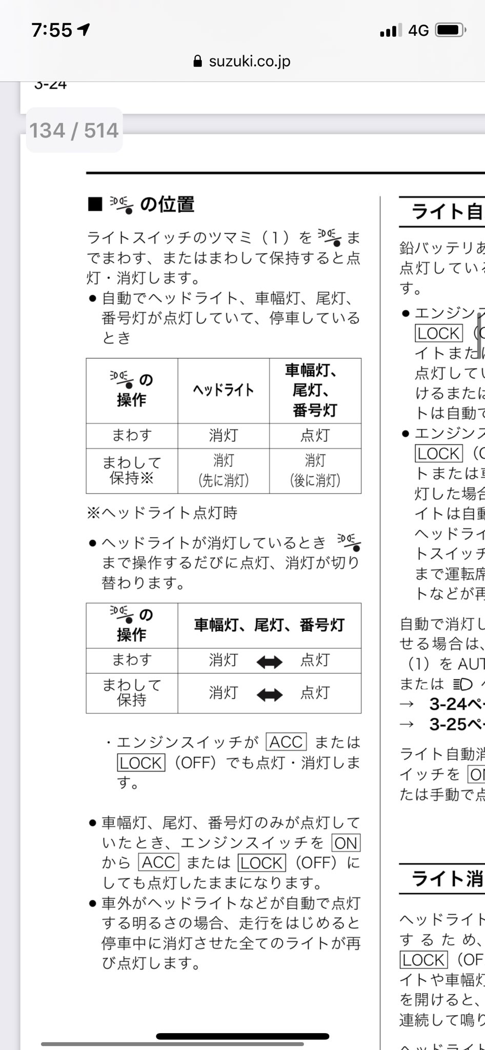いわっき Marron1522 Ff外から失礼します 新型ハスラーのライト スイッチですが 夜間は停車時のみ 下に一度まわしてスモール状態に まわして保持で全消灯でき 日中はヘッドライトだけでなく 下に一度まわすと任意でスモール点灯させることもできる