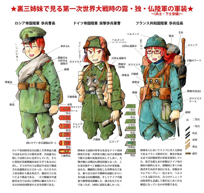 ケムリクサの裏三姉妹で分かるWW1の露独仏兵士、将校の軍装 #ケムリクサ #裏三姉妹(ケムリクサ) #裏三姉妹 #りょう