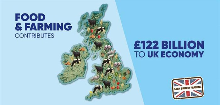 NFUFoodBusiness's tweet photo. 🍔Do you see the potential for UK farming in a £74 billion food service market?🍨

👨‍🌾Would you like to work to represent over 48,000 Farmers &amp; Growers?👨‍🌾

We are recruiting for the exciting position of Adviser for Food Service and Procurement

Please Share https://t.co/gKoPaGrq2h https://t.co/bZjAFO1lYz
