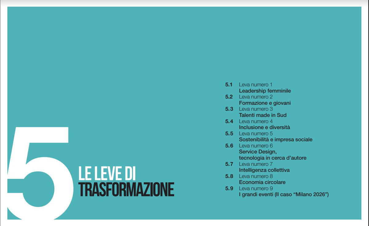 Secondo il nuovo di libro di <a href="/wruffino/">Walter Ruffinoni</a> l'umanesimo digitale, il nuovo Rinascimento italiano, passa per 5 leve: leadership femminile, giovani, Sud, inclusione e diversità, e sostenibilità e impresa sociale.
Per approfondire➡️l12.eu/comin-2-2738-a… #Italia5punto0 #ad <a href="/NTTDATA_IT/">NTT DATA Italia</a>