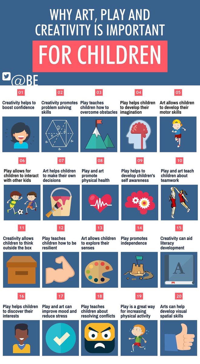 sppa_uk's tweet photo. #creativityenrichesdevelopment #commonthird #relationships https://t.co/CPODI4dAqg