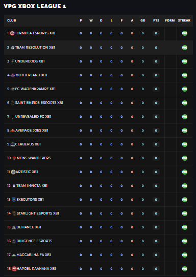 Hapoel Raanana tweet media