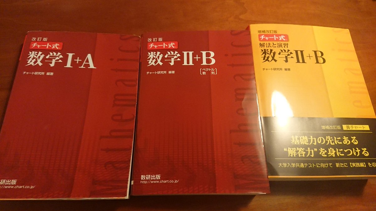 Pekoe 赤チャート さすが チャート式でも1番難しい うちの子供たちは文系だったこともあり 青チャートまでしかしなかったわ でも 勉強を沢山出来る環境なのは幸せなことよね 当時は全く分からなかったけど