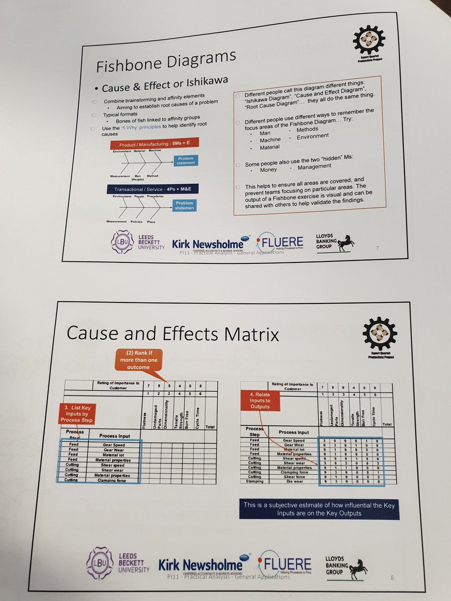 Back at school today ! <a href="/leedsbeckett/">Leeds Beckett</a> SME Productivity Performance Management Capability workshop no 2. Trying to get to grips with the relative impact of inputs on outcomes. 
Head scratching has begun ! 
<a href="/DaletechElectro/">Daletech Electronics</a> <a href="/KirkNewsholme/">Kirk Newsholme</a> <a href="/LloydsBank/">Lloyds</a>