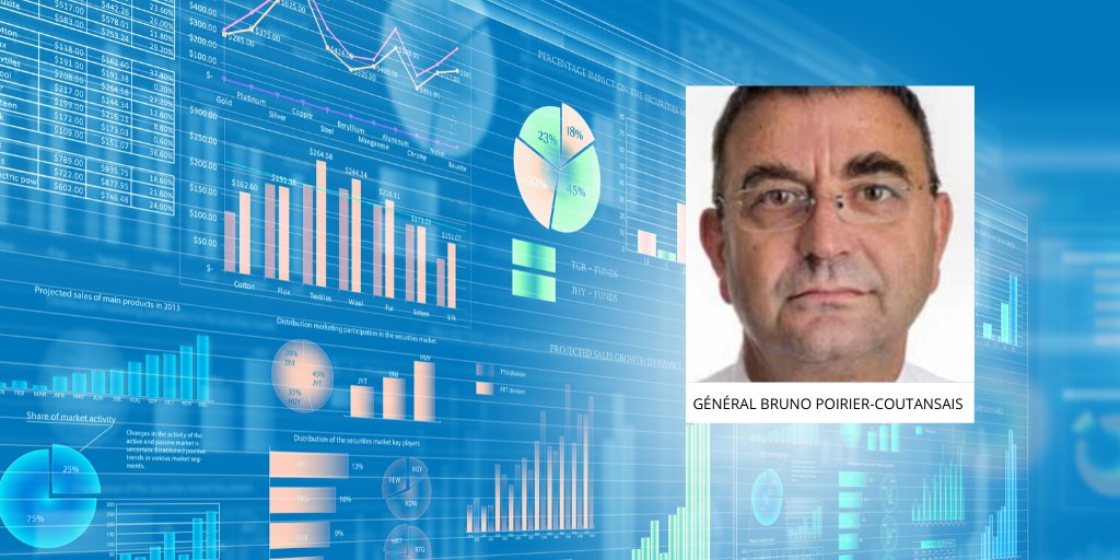 ChapsCybergov's tweet photo. Découvrez l'interview du Général Bruno Poirier-Coutansais - Chef du ST(SI)² de la #Gendarmerie et de la #PoliceNationale
➡️ https://t.co/II8IkWL6VF
#Data #IntelligenceAugmentee #AI
#GoodMorningMilipol #Milipol https://t.co/myBzex1rCk