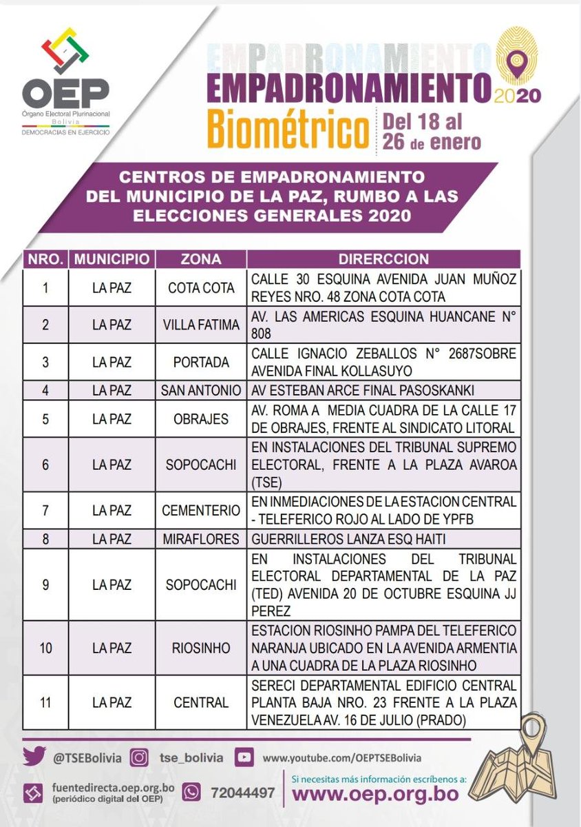 Estos los puntos de empadronamiento en la ciudad de La Paz ... Acude hasta el 26 de enero impostergablemente
