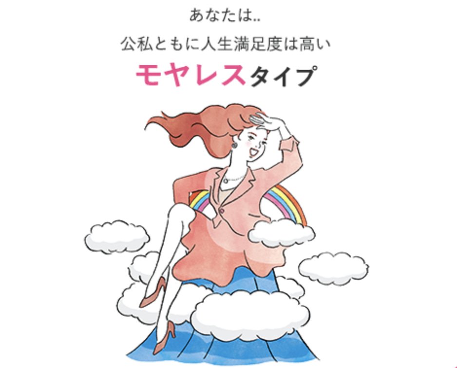 モヤモヤ解消診断 Twitter Search