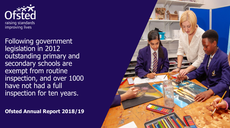 Ofstednews's tweet photo. #OfstedAR19 Have a look at the report here: 
 https://t.co/YxLdrgUx1B https://t.co/GlIf7OFxst
