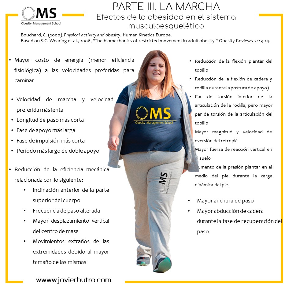 Hay condiciones que afectan a la marcha. Esto hay que tenerlo en cuenta, pero no significa que no se pueda, simplemente hay que pensar la mejor manera de hacerlo.

#obesidad