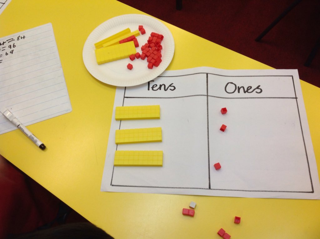 LeighPrimary's tweet photo. Year 3 have been practising and understanding the concept of multiplying a 2 digit number with a 1 digit number using base 10. #maths #whiterosemaths #CPAmaths https://t.co/7TAxZOxy11