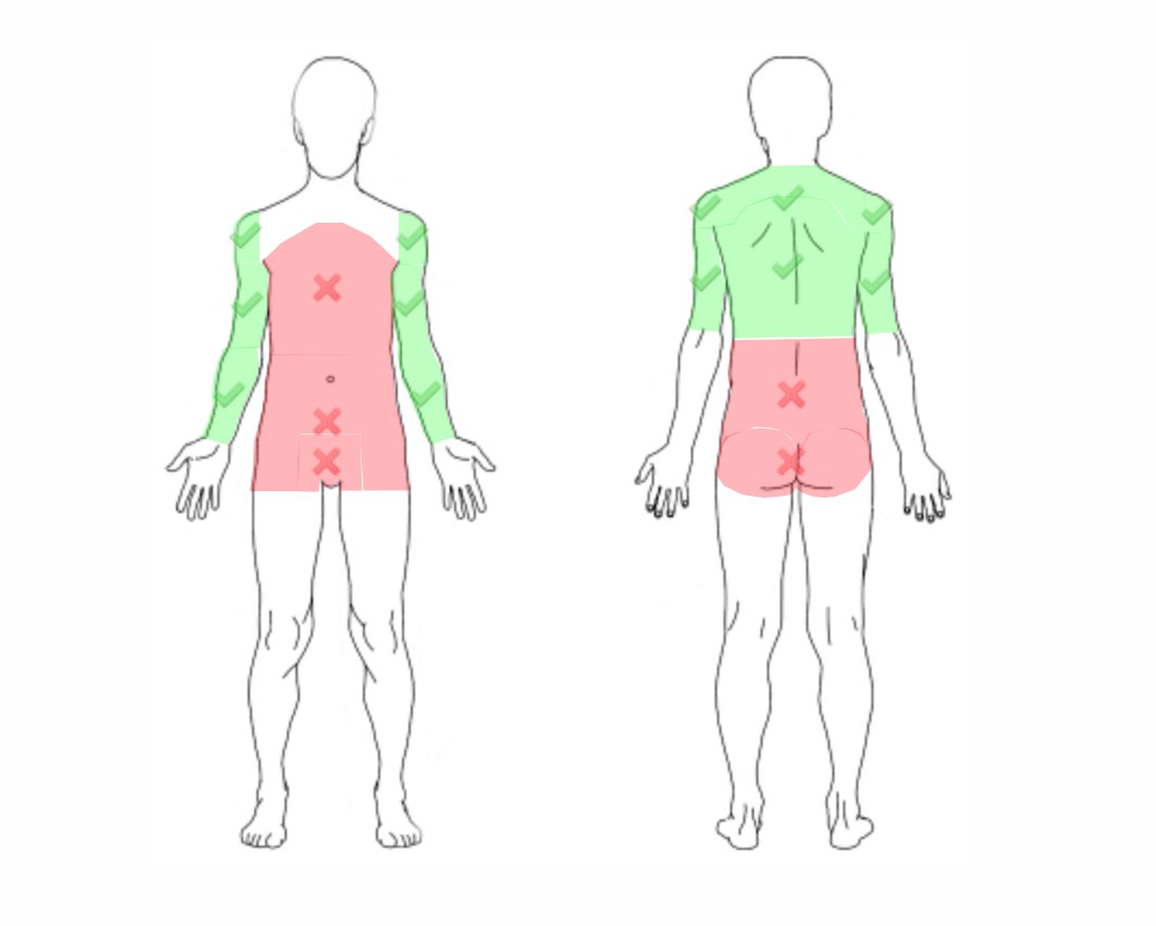 Screen from The Touch Test showing a human body indicating where someone may or may not feel comfortable being touched.