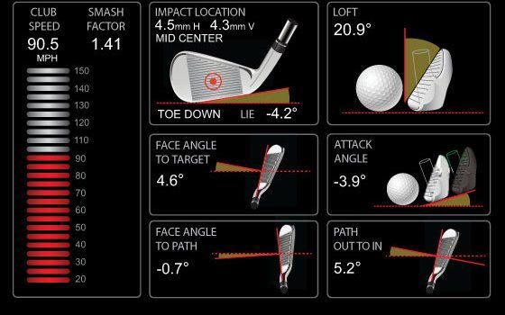MyProGolf1's tweet photo. Do you know how far each of your clubs go? If the answer is no we are here to help. This is one of the biggest problems amateur golfers have. Visit us https://t.co/VsjzcJopKd to get your gap testing session booked in. #golf #basingstoke #dummergc #gc2 #hmt #gaptesting https://t.co/6KO0KNLEeo