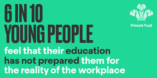 KingsTrust's tweet photo. The latest #FuturesAtStake report with GTR is out now! π£οΈ Although many don't feel ready for the world of work, our employability programmes can offer qualifications and support with CV & interview skills to ensure that young people can succeed π https://t.co/V2LBF3fPbS https://t.co/dLdGxbvr8G