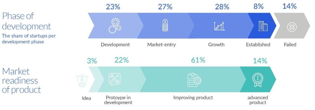 BFE - OFEN - UFE tweet media