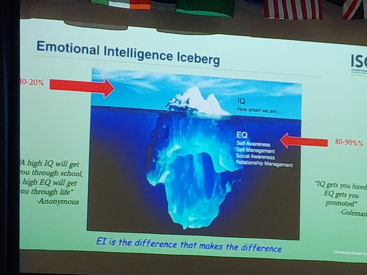 ISGJUBAILESAP's tweet photo. Learning about Emotional Intelligence @ISGJubail #jaguartale https://t.co/oSGDz0VswL