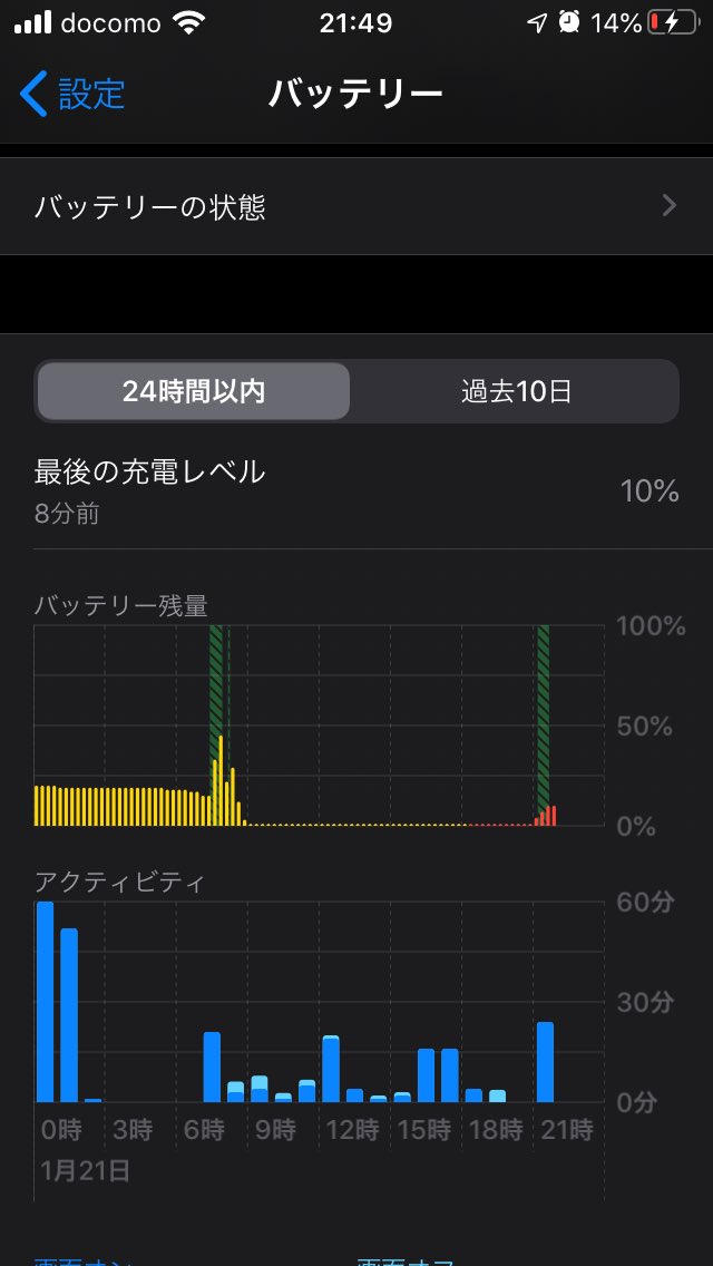 モード iphone 省エネ