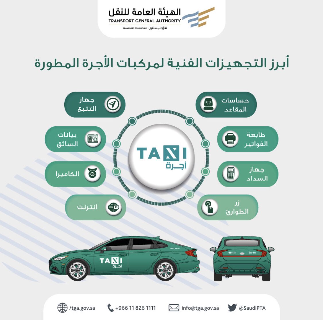 غداً.. تدشين سيارات الأجرة الجديدة بالمطارات السعودية - معلومات مباشر