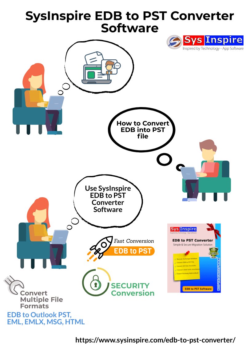 SysInspire's tweet image. Click Here sysinspire.com/edb-to-pst-con… and #recover #ExchangeDatabase #EDBfile and #Convert it into #Outlook #PSTfile with the help of #SysInspire #EDBtoPSTConverter #Software. You can also, #export #EDB #file into many other formats such as #PST, #EML, #EMLX, #MSG, #HTML.